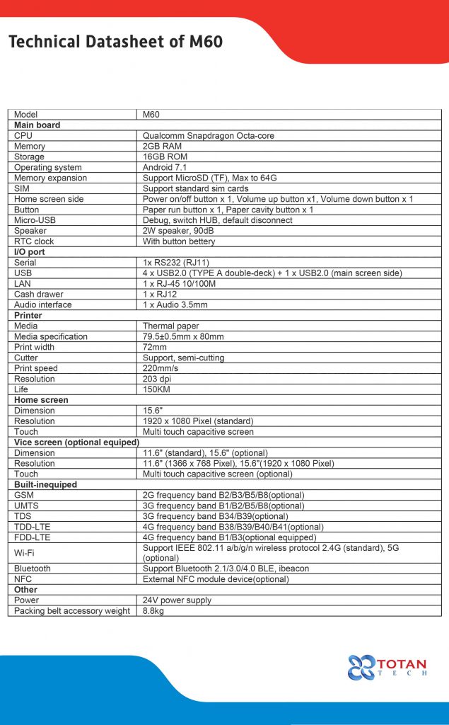 Technical-Datasheet-of-M60