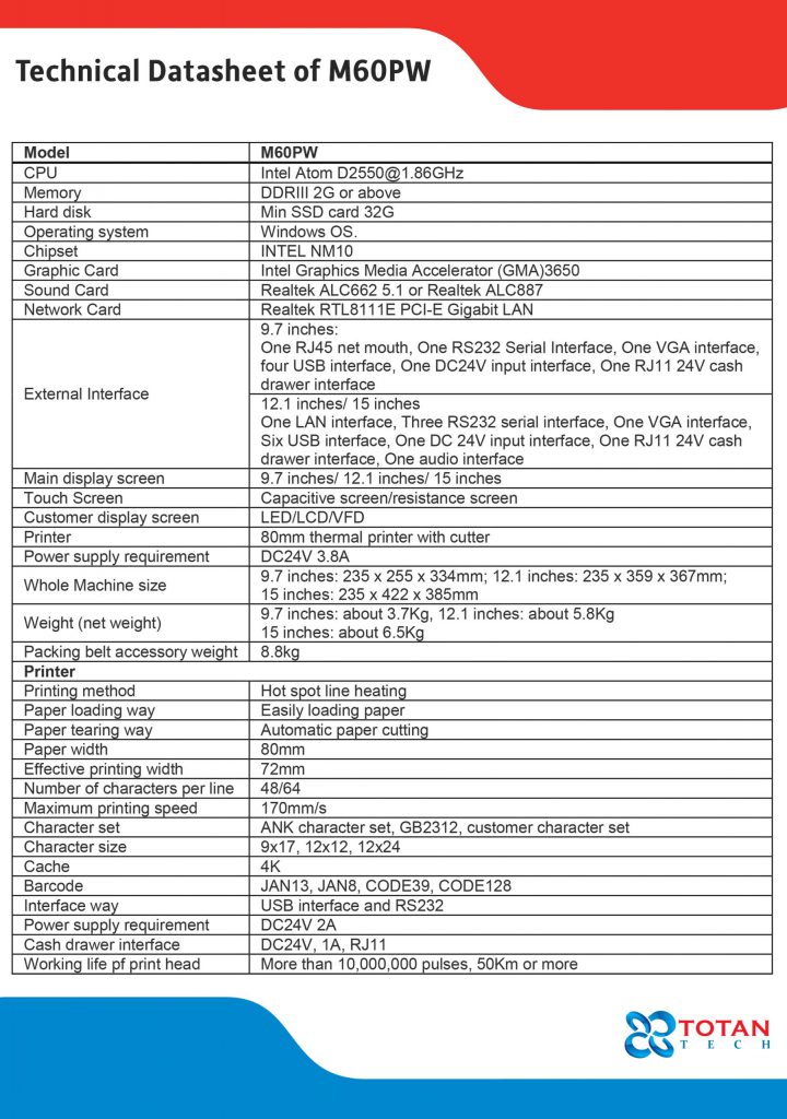 Technical-Datasheet-of-M60PW-scaled